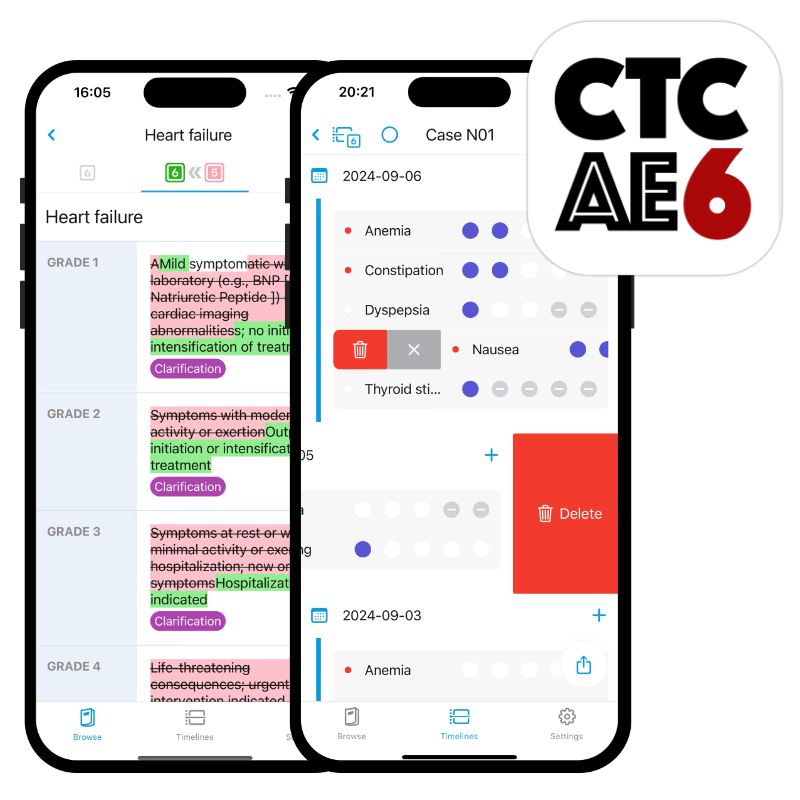 CTCAE 5 Pro